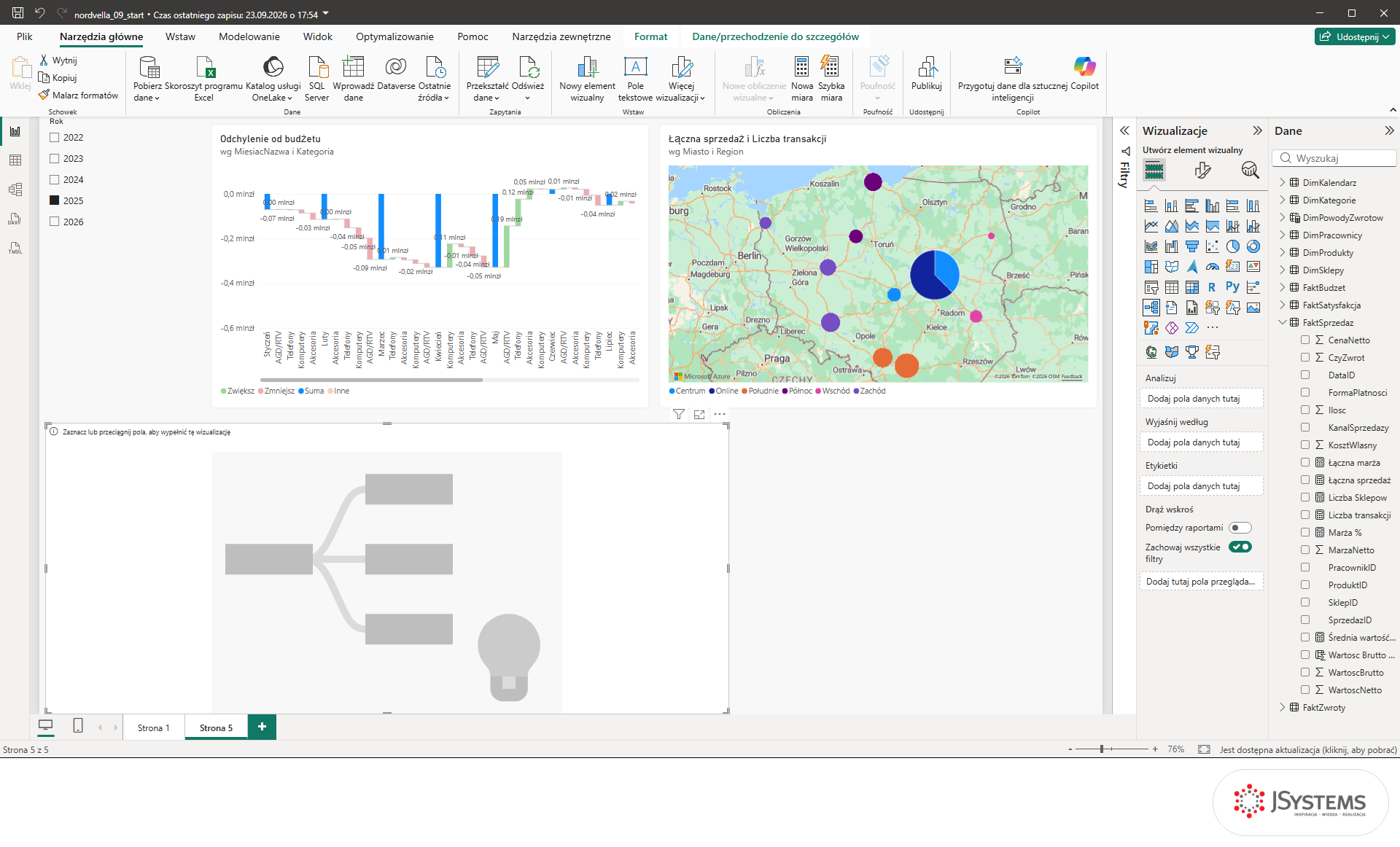 Pusta ramka drzewa dekompozycji w Power BI w lewej dolnej części strony i obszary Analizuj oraz Wyjaśnij według