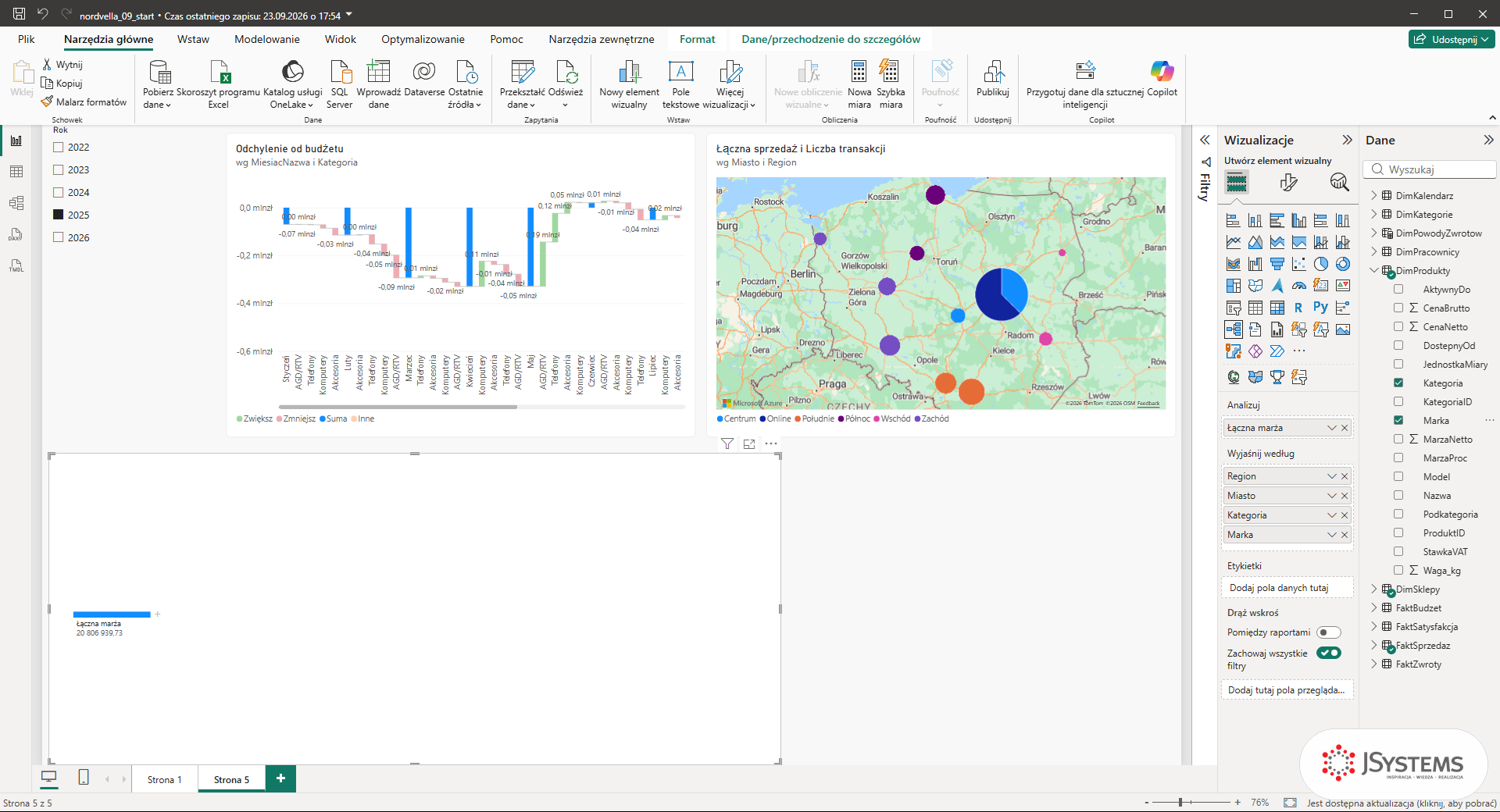 Obszar Wyjaśnij według w Power BI z polami Region, Miasto, Kategoria i Marka przy drzewie dekompozycji