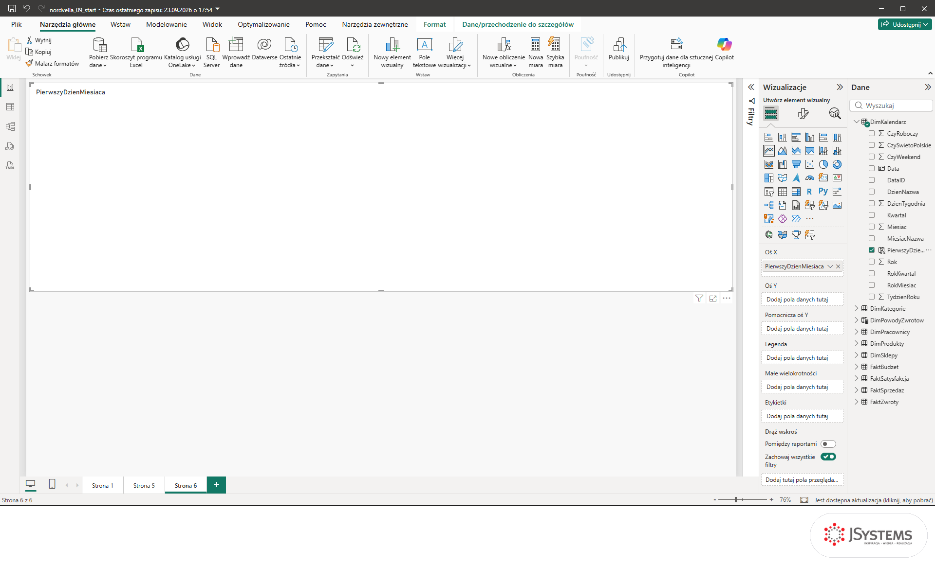 Wykres liniowy Power BI na całą szerokość strony z polem PierwszyDzienMiesiaca w obszarze Oś X