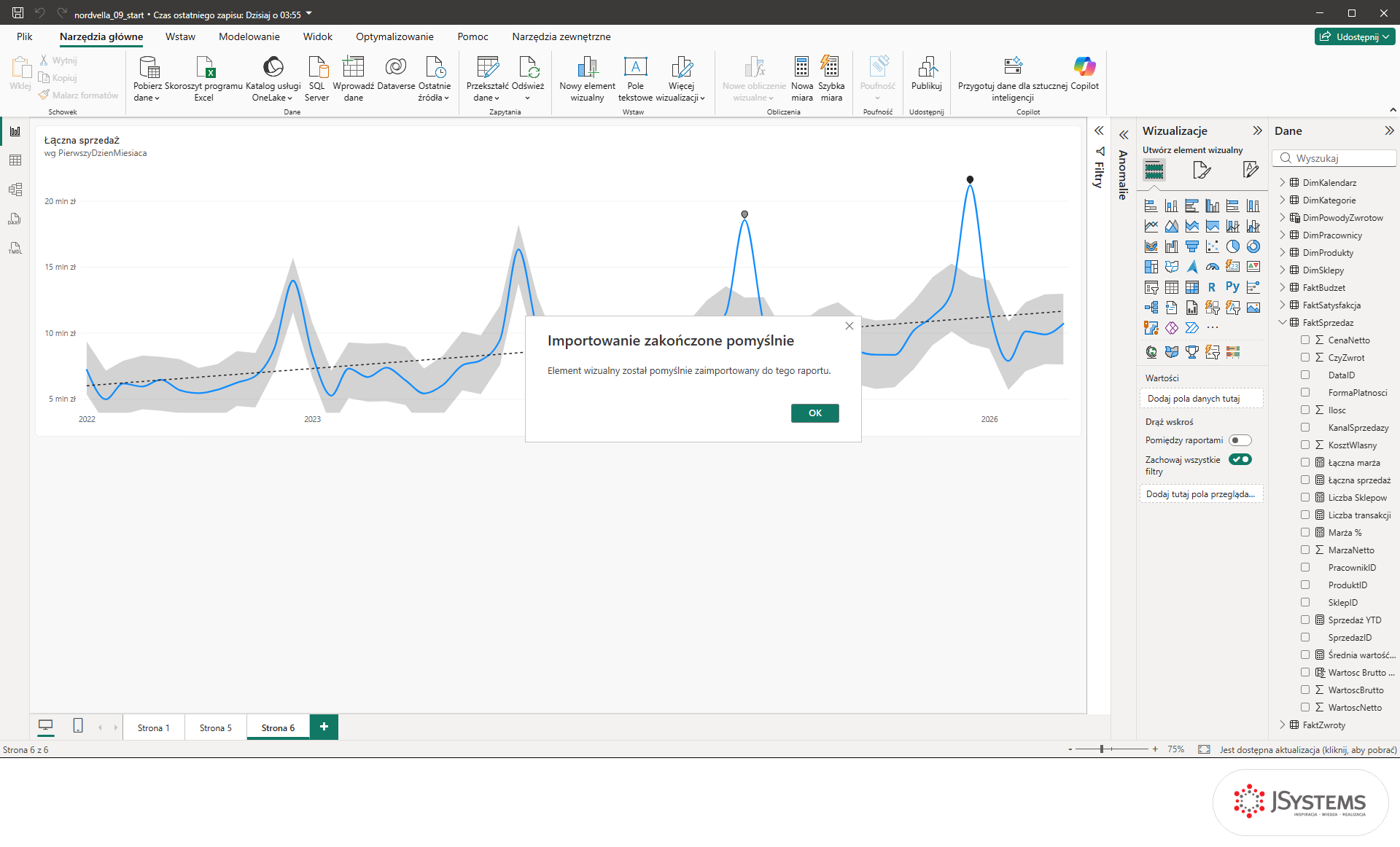 Okno Importowanie zakończone pomyślnie w Power BI po dodaniu wizualizacji Bullet Chart z AppSource