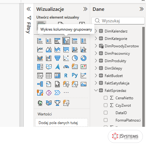 Ikona Wykres kolumnowy grupowany w panelu Wizualizacje Power BI z podpowiedzią