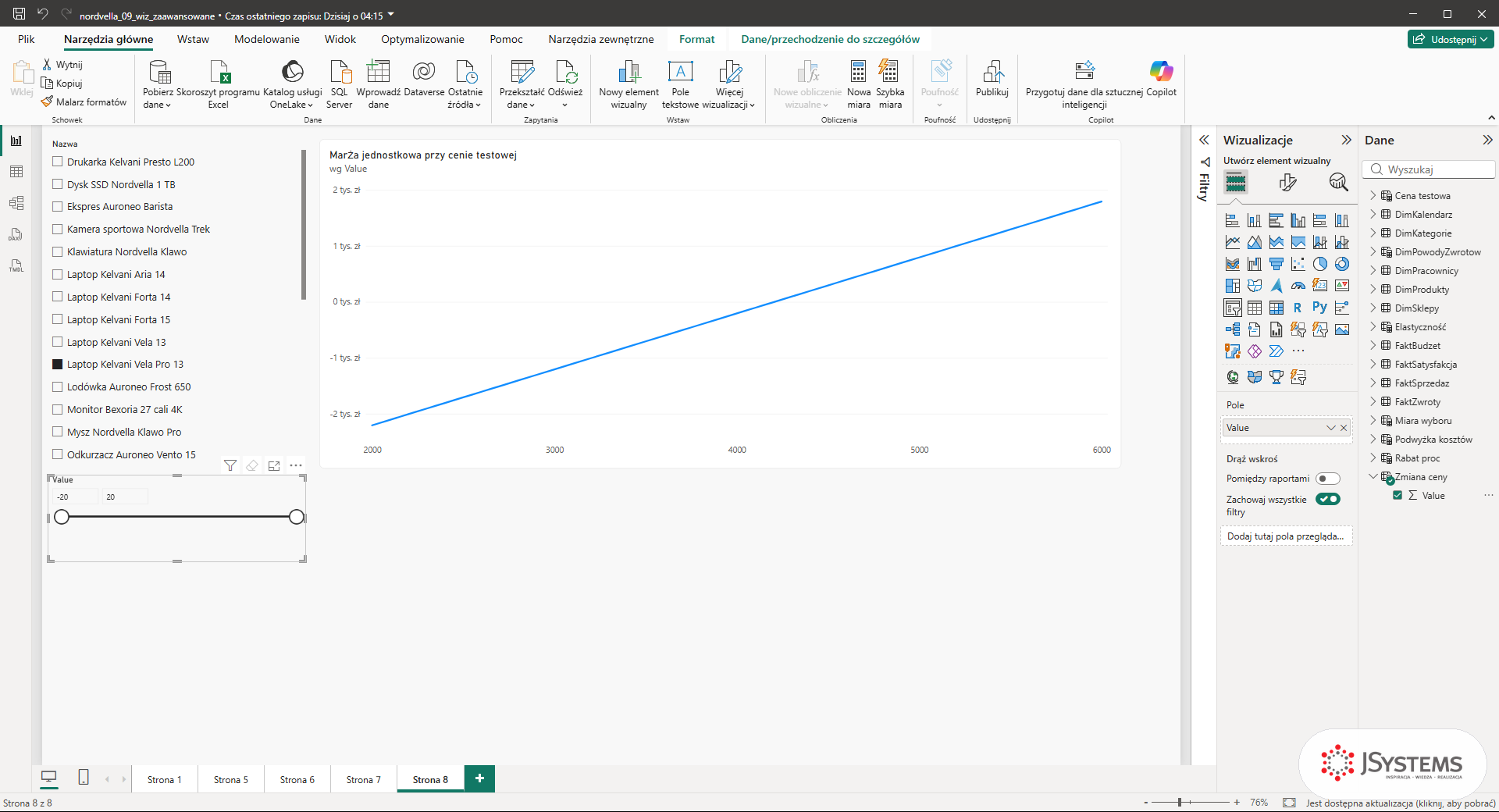 Fragmentator z kolumną Value tabeli Zmiana ceny w stylu Między, zakres od minus 20 do 20, w Power BI
