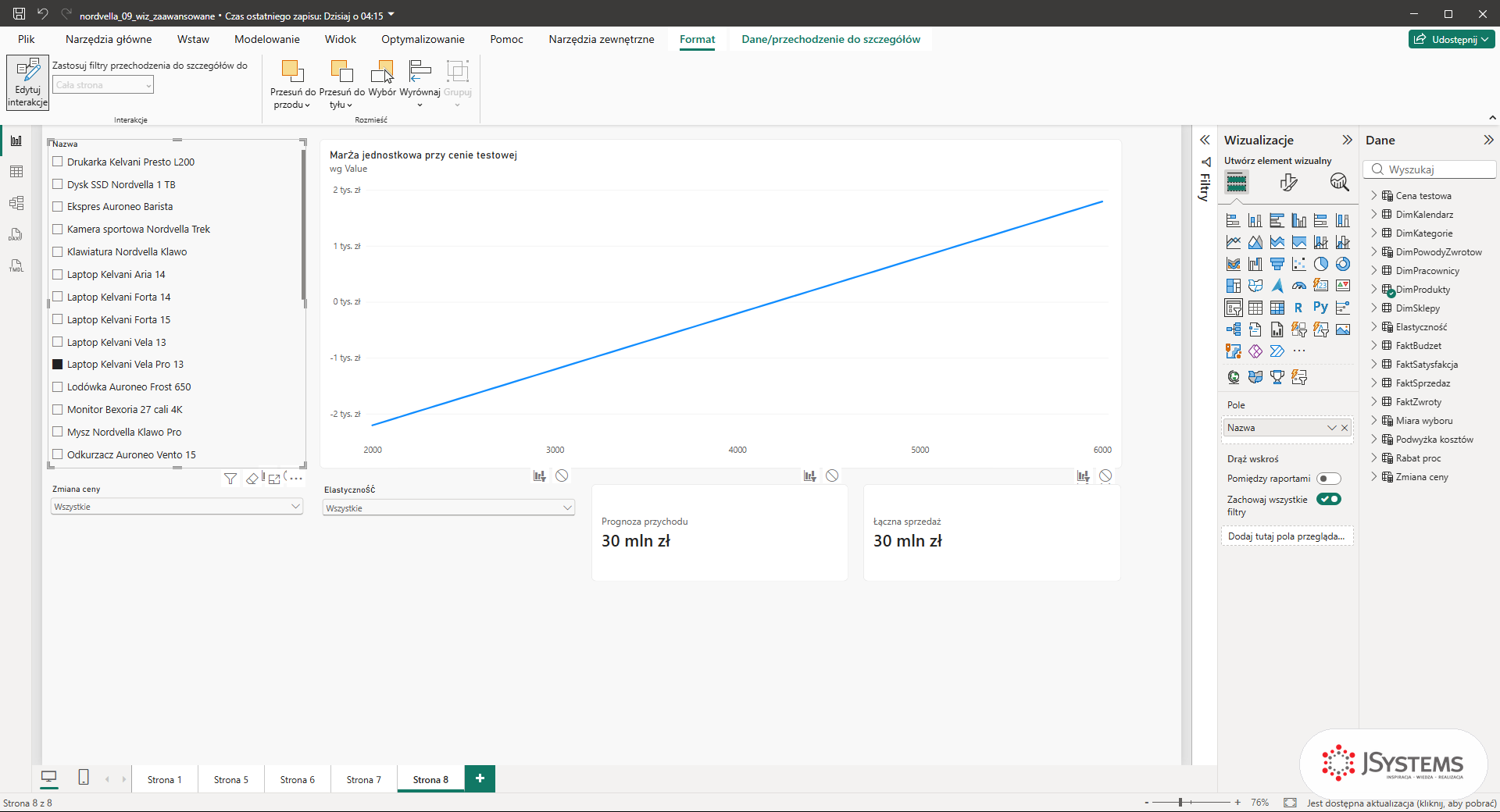 Włączone Edytuj interakcje w Power BI przy zaznaczonym fragmentatorze Nazwa, ikony Filtruj i Brak nad wizualami