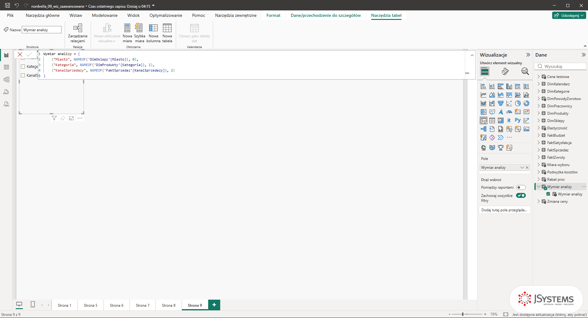 Definicja tabeli Wymiar analizy z NAMEOF dla kolumn Miasto, Kategoria i KanalSprzedazy w pasku formuły Power BI