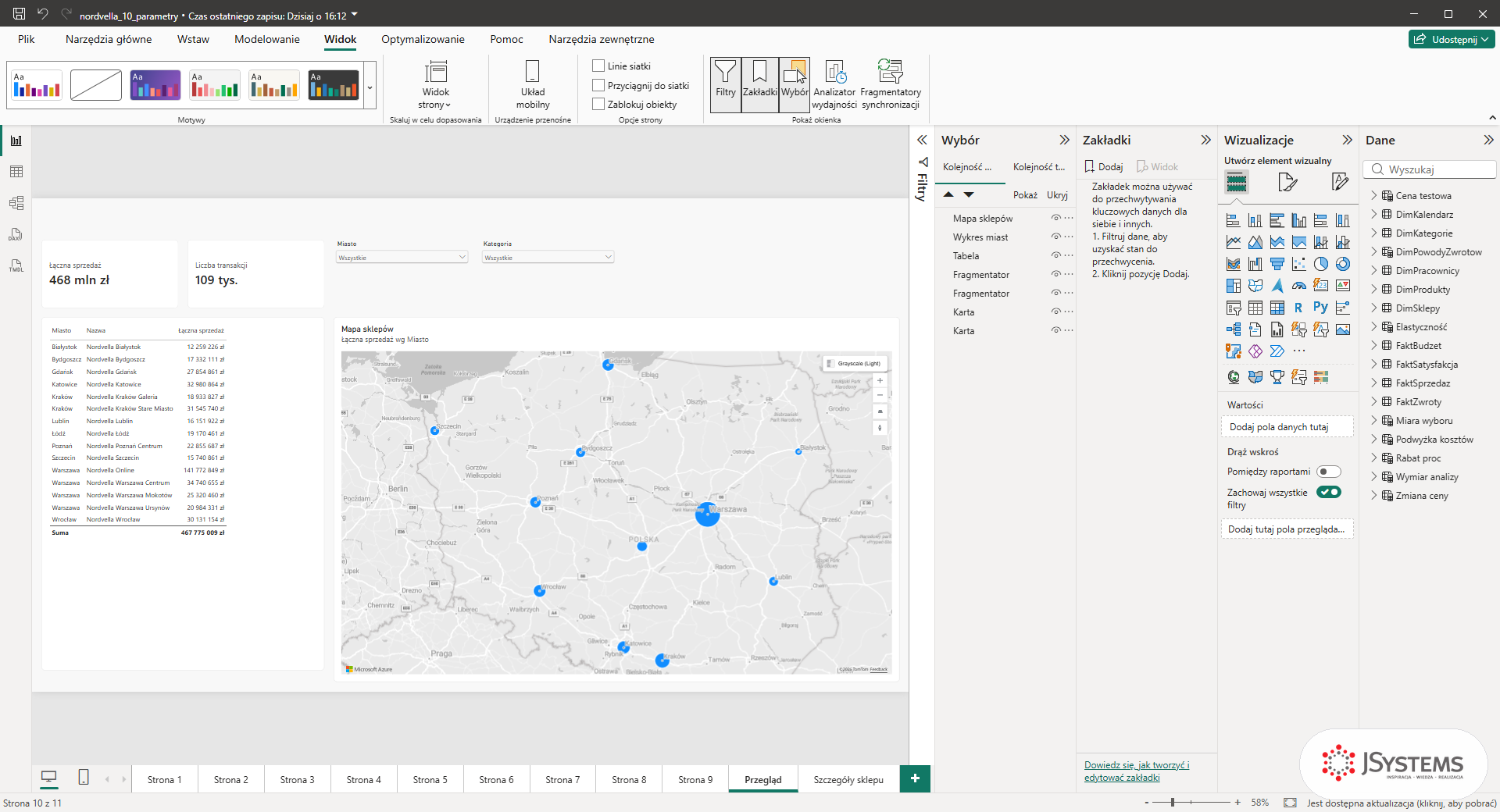 Okienko Wybór w Power BI z warstwami przemianowanymi na Mapa sklepów i Wykres miast