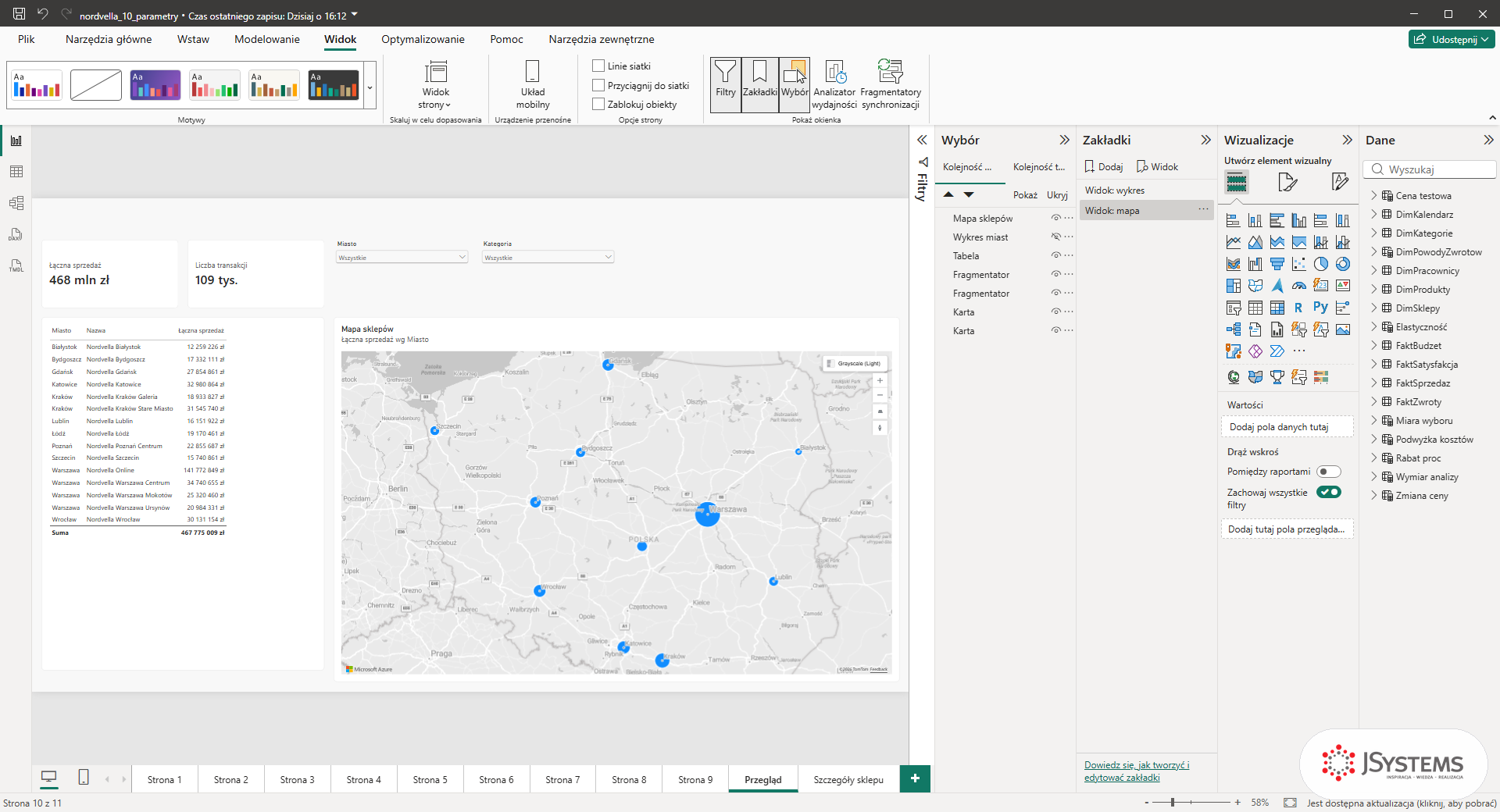 Dwie zakładki Widok: wykres i Widok: mapa w Power BI, wykres miast ukryty, widoczna mapa sklepów