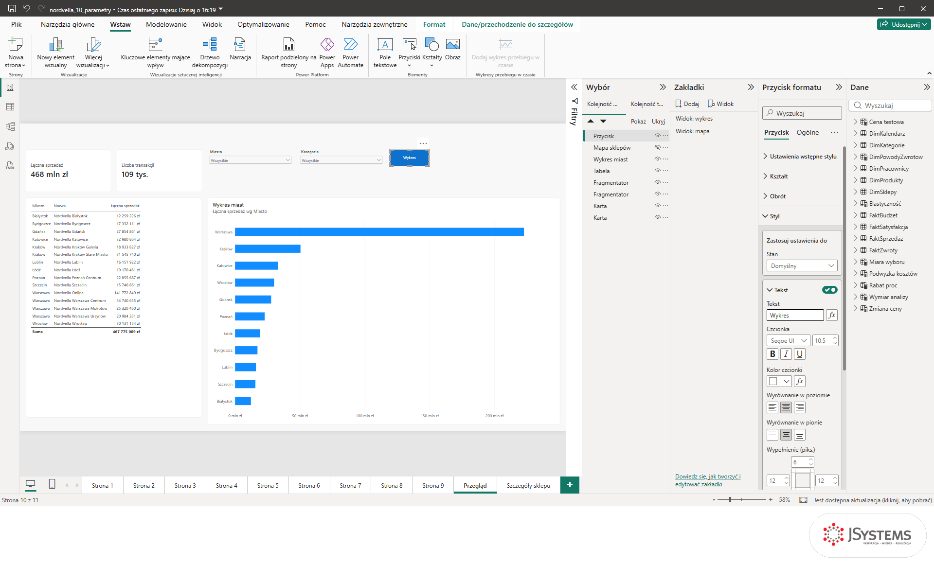 Przycisk Puste z tekstem Wykres na stronie Przegląd w Power BI i sekcja Styl z włączonym tekstem