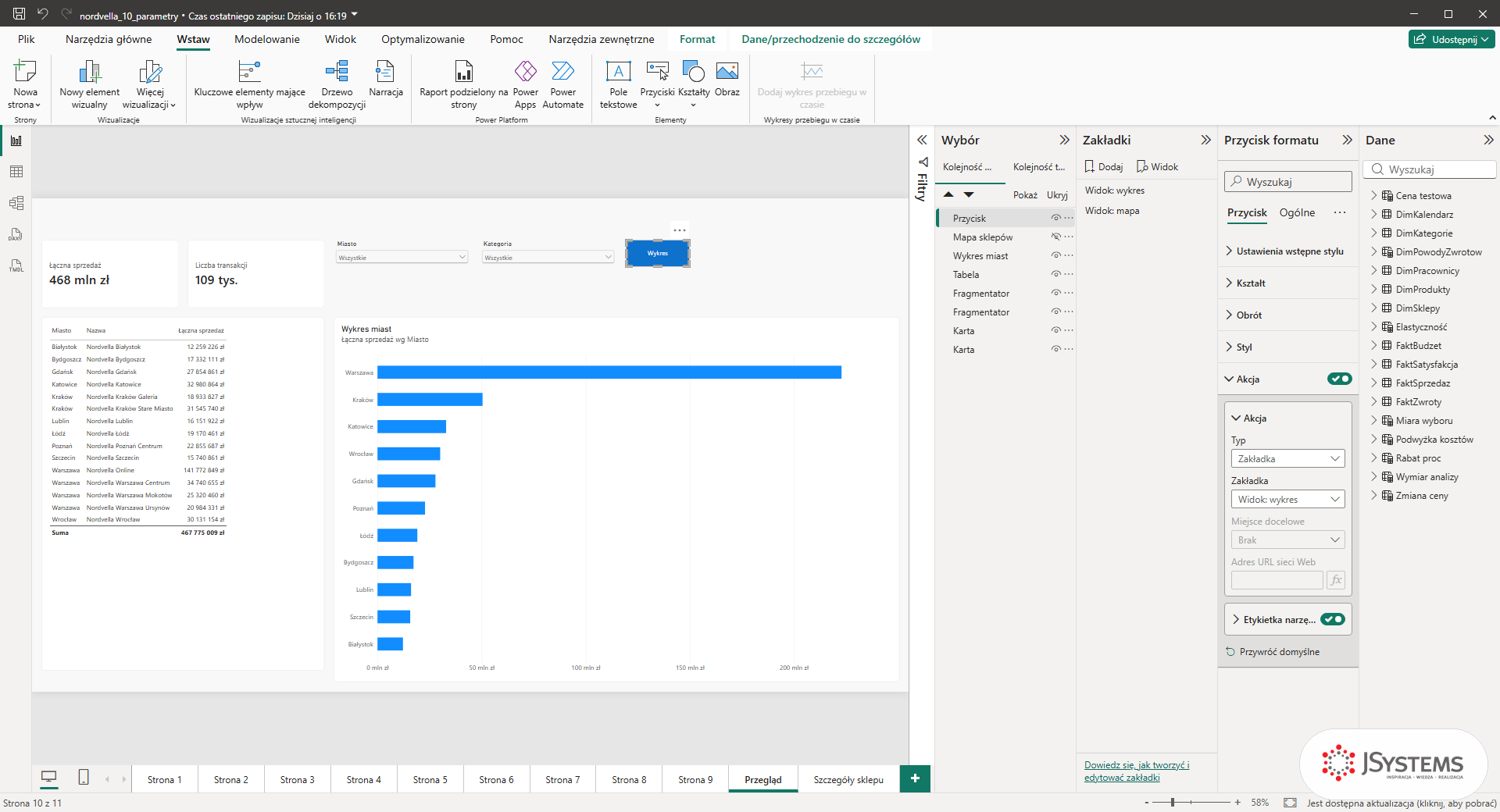 Sekcja Akcja przycisku w Power BI: typ Zakładka i zakładka Widok: wykres