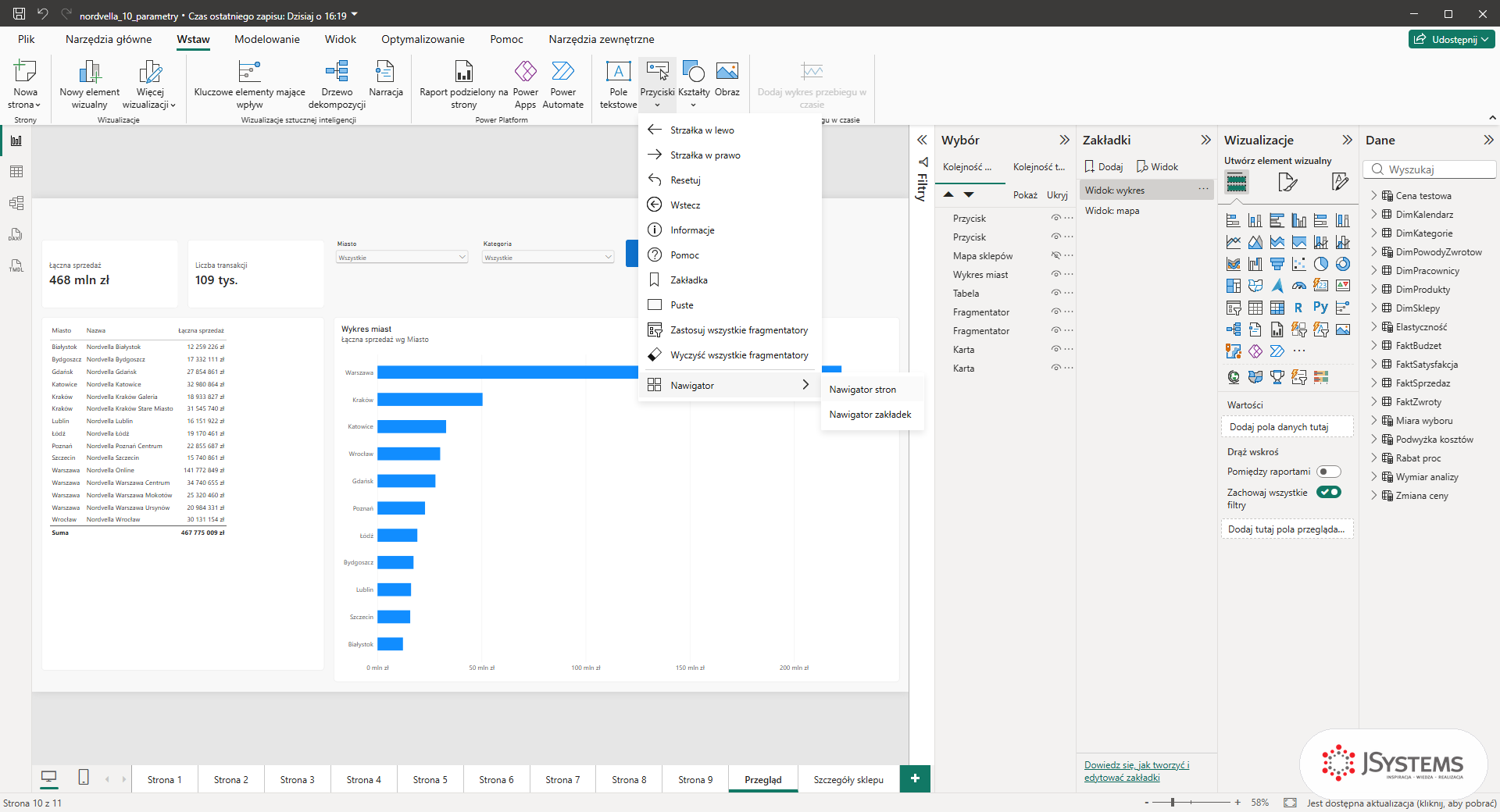 Podmenu Nawigator w menu Przyciski w Power BI z pozycjami Nawigator stron i Nawigator zakładek