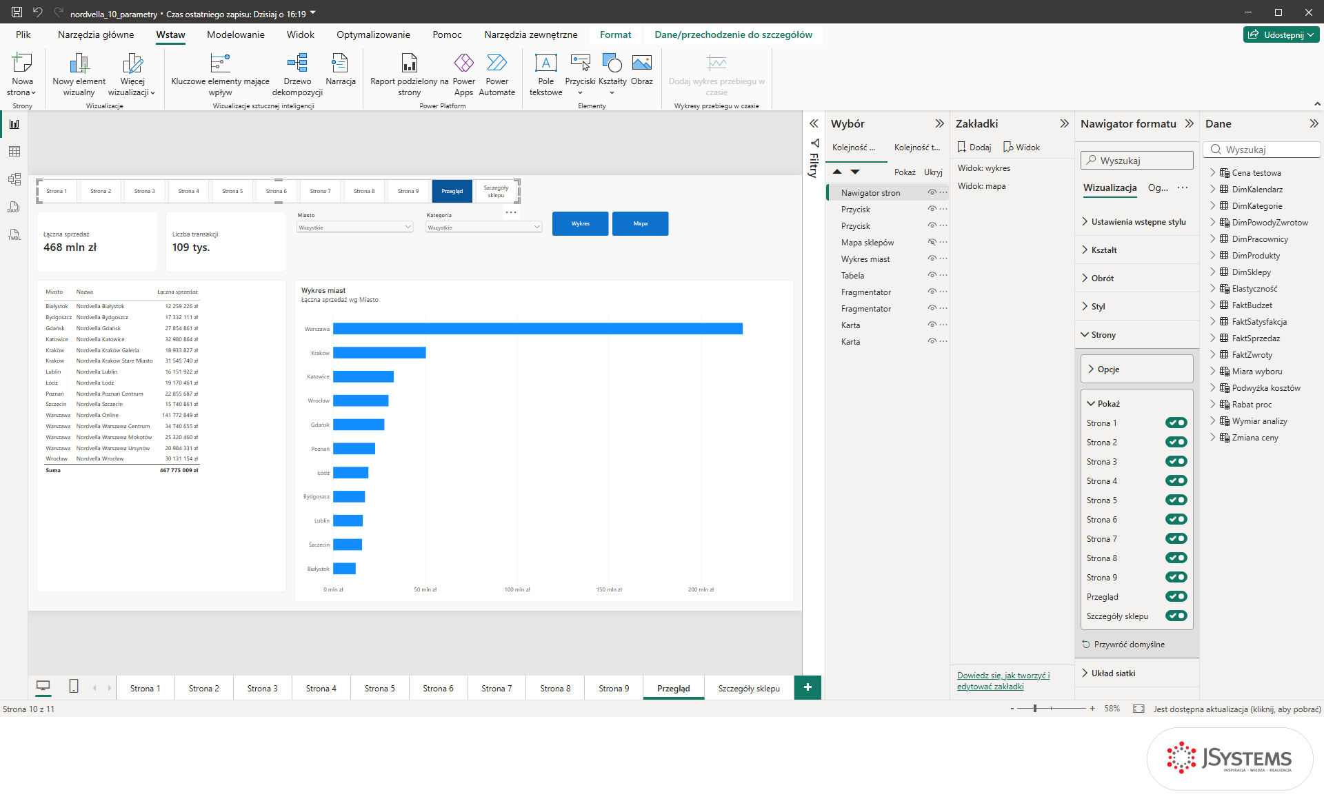 Nawigator stron Power BI z jedenastoma kafelkami wszystkich stron raportu na górze strony Przegląd