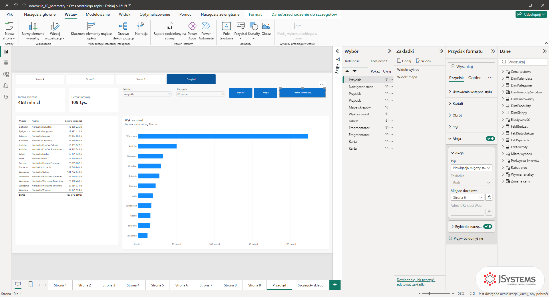 Przycisk Trend sprzedaży w Power BI z akcją Nawigacja między stronami i miejscem docelowym Strona 6