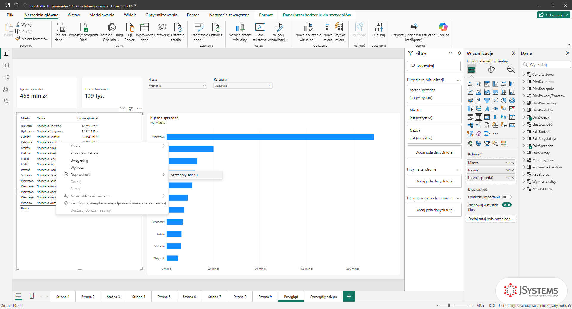 Menu kontekstowe Power BI z pozycją Drąż wskroś i stroną docelową Szczegóły sklepu dla wiersza Nordvella Katowice
