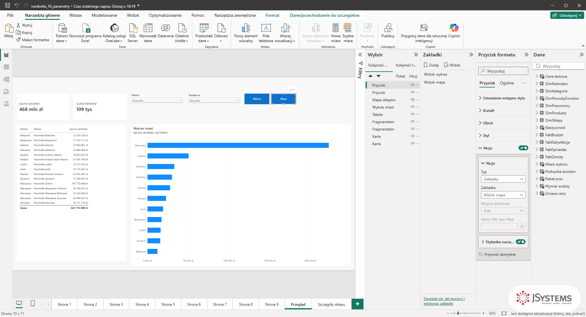 Panel formatowania przycisku w Power BI z sekcją Akcja: typ Zakładka i wybrana zakładka Widok: mapa