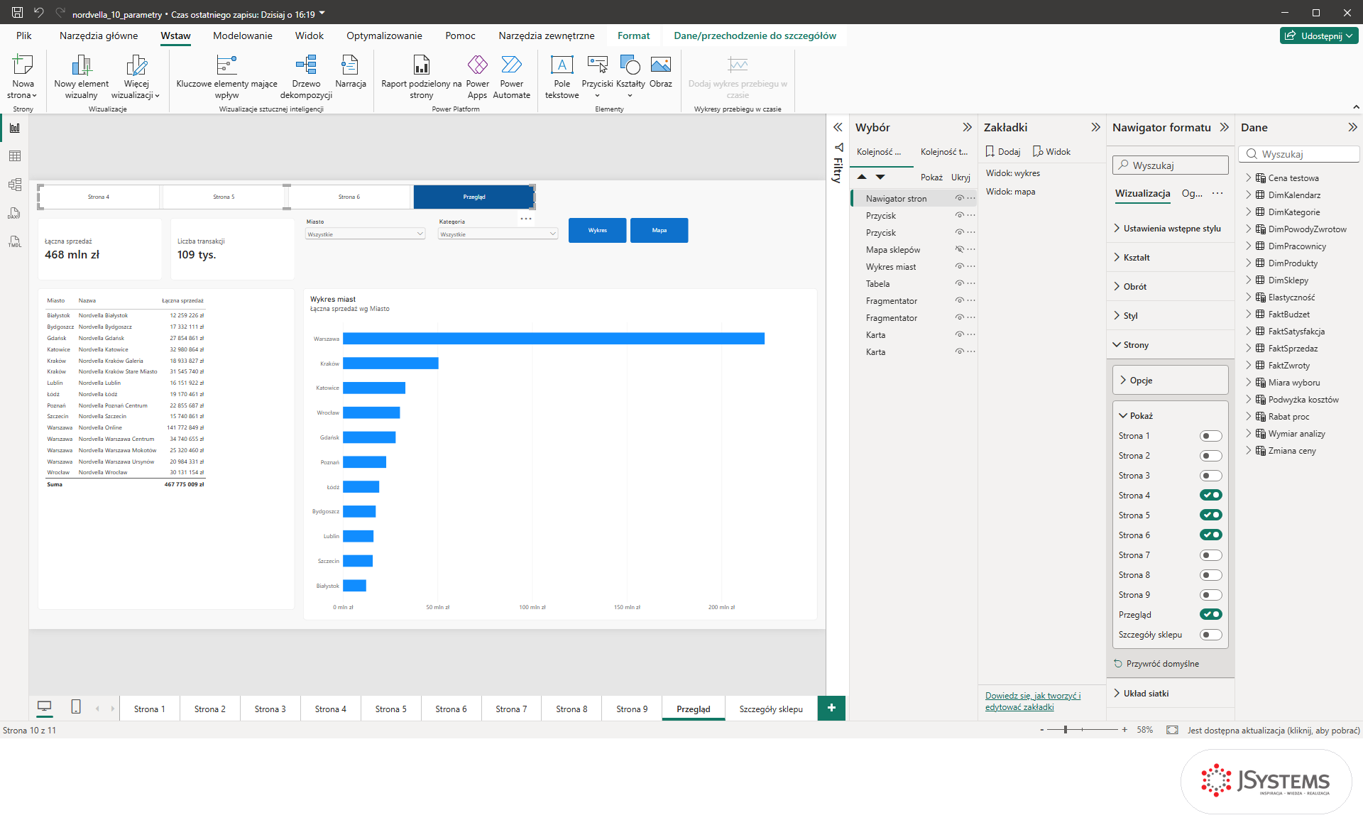 Nawigator stron Power BI z czterema kafelkami na górze strony Przegląd i sekcja Strony z podsekcją Pokaż w panelu formatowania