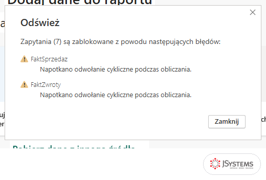 Okno Odśwież w Power BI przy otwieraniu szablonu pbit: zapytania zablokowane, FaktSprzedaz i FaktZwroty z komunikatem Napotkano odwołanie cykliczne podczas obliczania