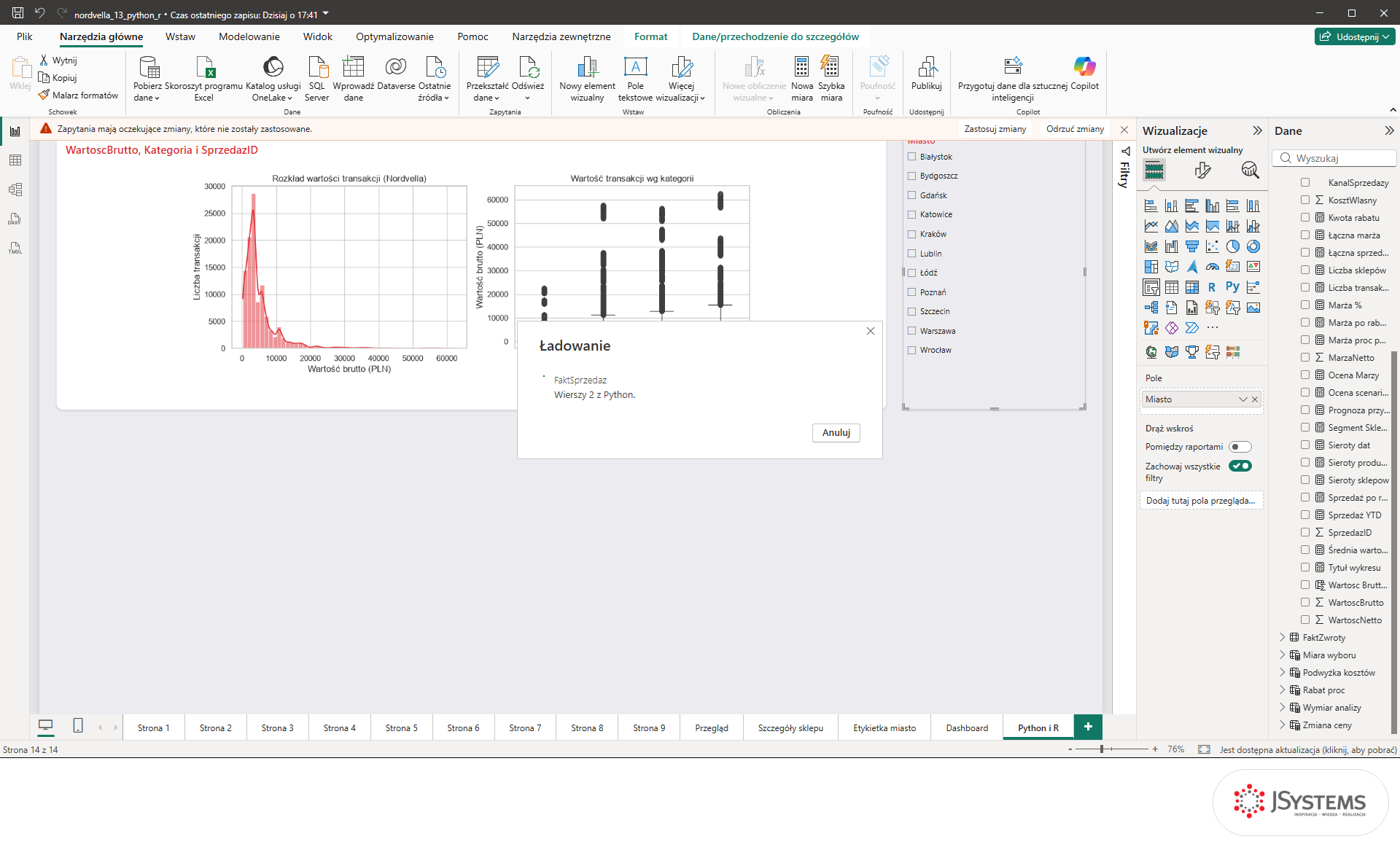 Okno Ładowanie w Power BI Desktop podczas wczytywania tabeli FaktSprzedaz przetworzonej skryptem Python