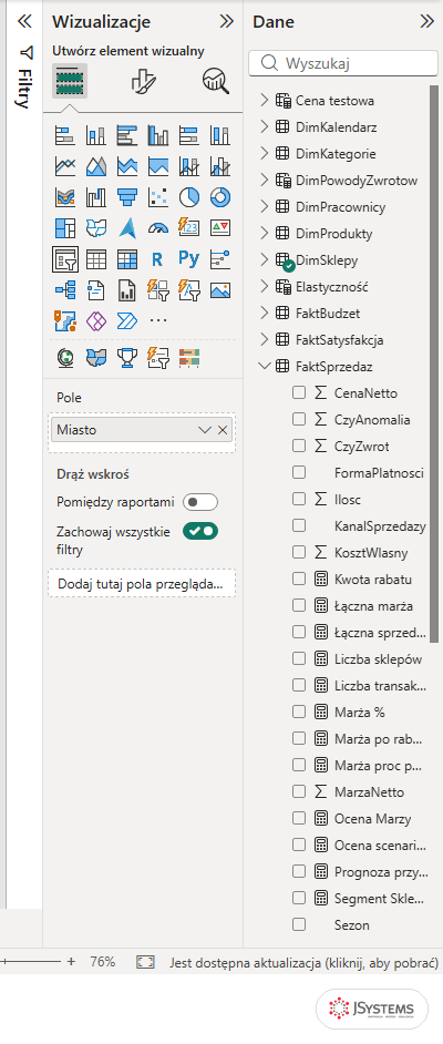 Panel Dane w Power BI z tabelą FaktSprzedaz i nowymi kolumnami CzyAnomalia i Sezon dodanymi skryptem Python