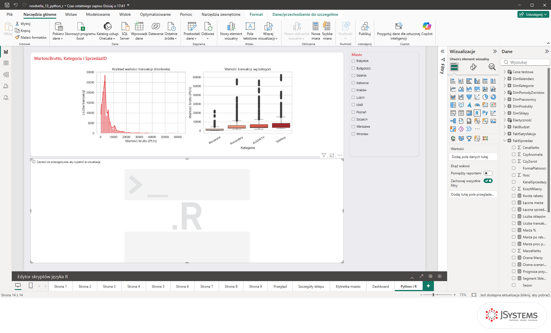 Pusty element wizualny R pod wykresem Python na stronie Python i R w Power BI Desktop