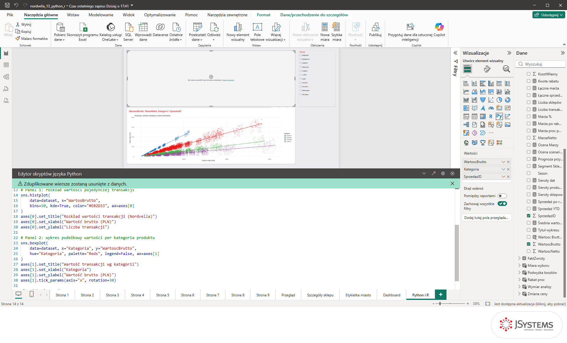 Wizualizacja Python w Power BI z komunikatem Nie można wyświetlić tego elementu wizualnego po literówce WartosBrutto w kodzie