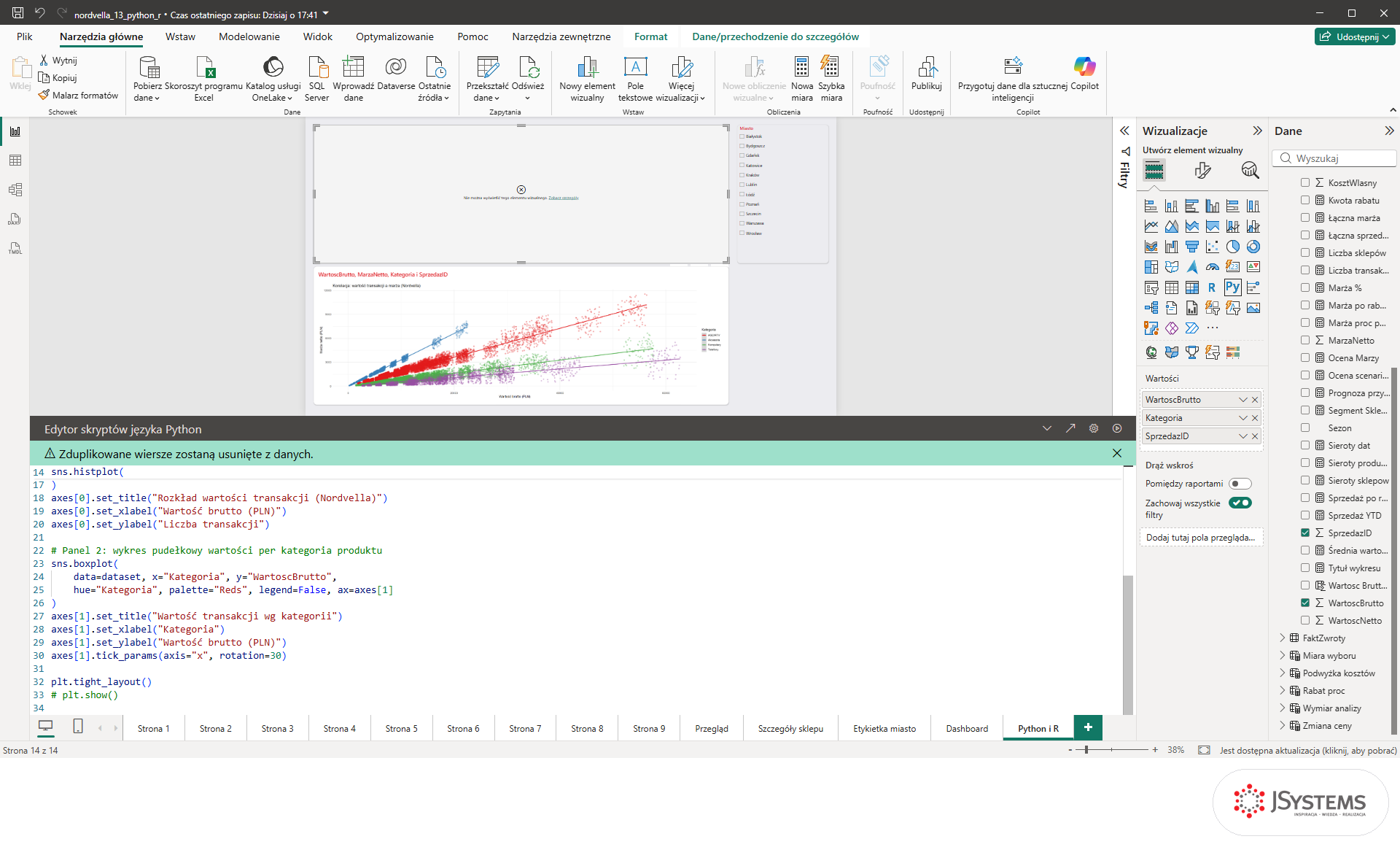 Wizualizacja Python w Power BI po zakomentowaniu linii plt.show z tym samym komunikatem Nie można wyświetlić tego elementu wizualnego