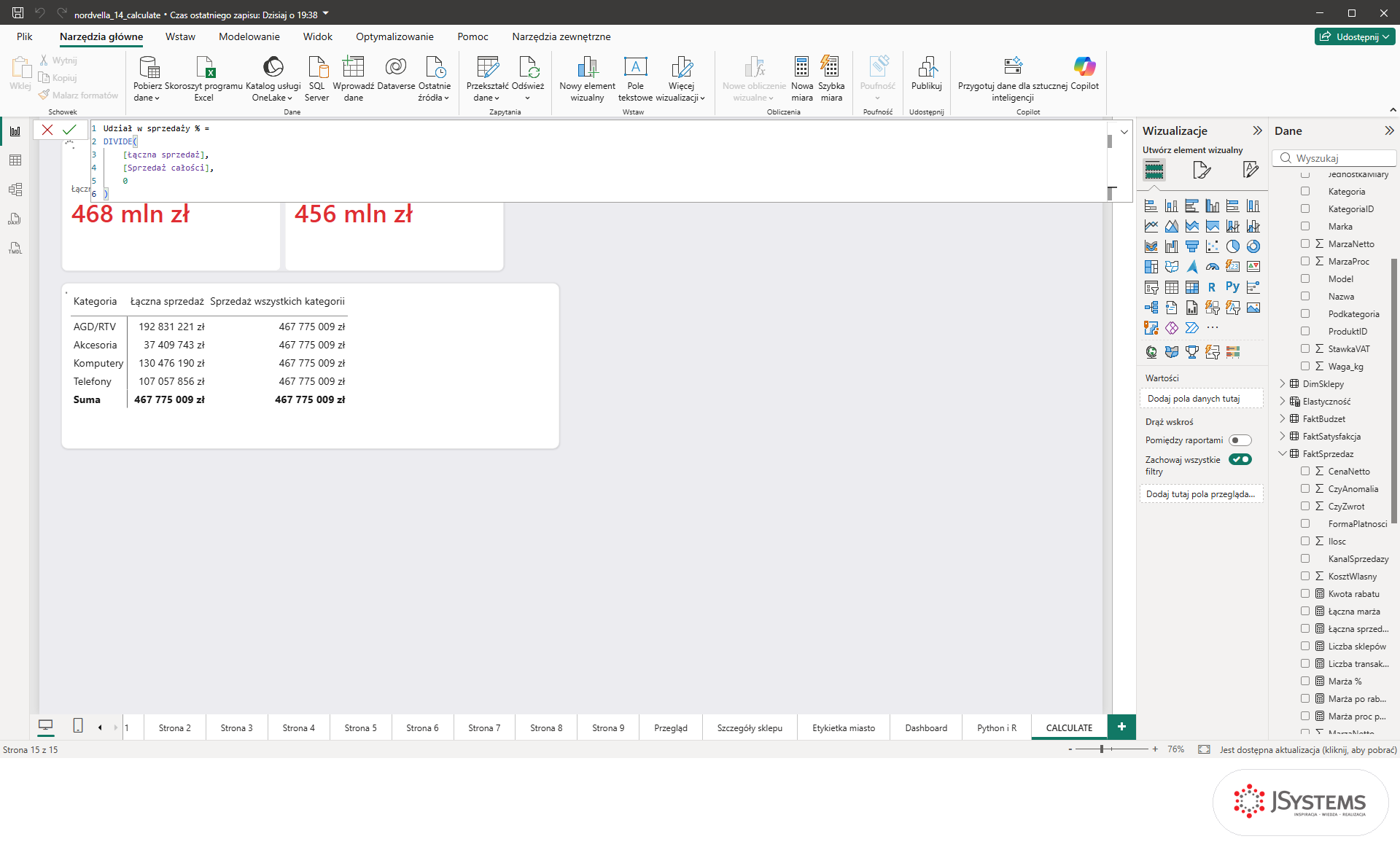 Formuła miary Udział w sprzedaży % z funkcją DIVIDE w pasku formuł Power BI