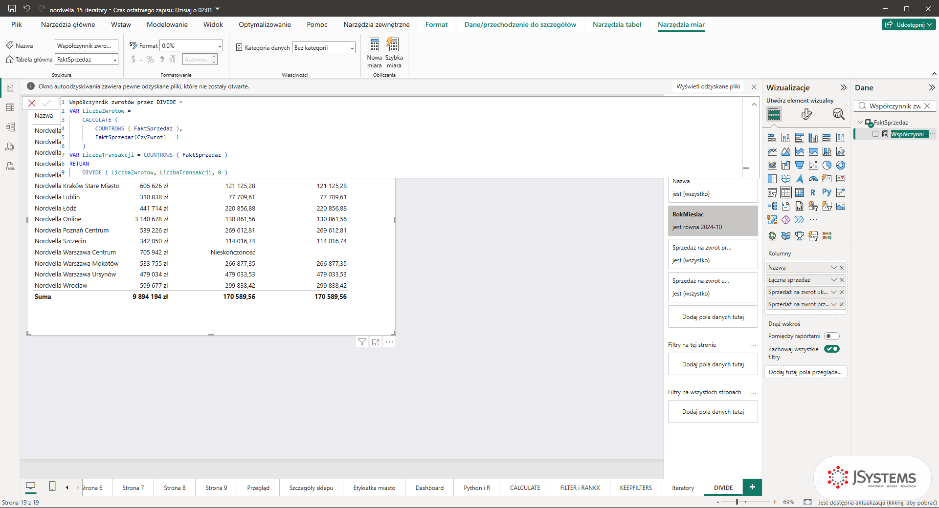 Pasek formuł Power BI z miarą Współczynnik zwrotów przez DIVIDE z trzecim argumentem 0