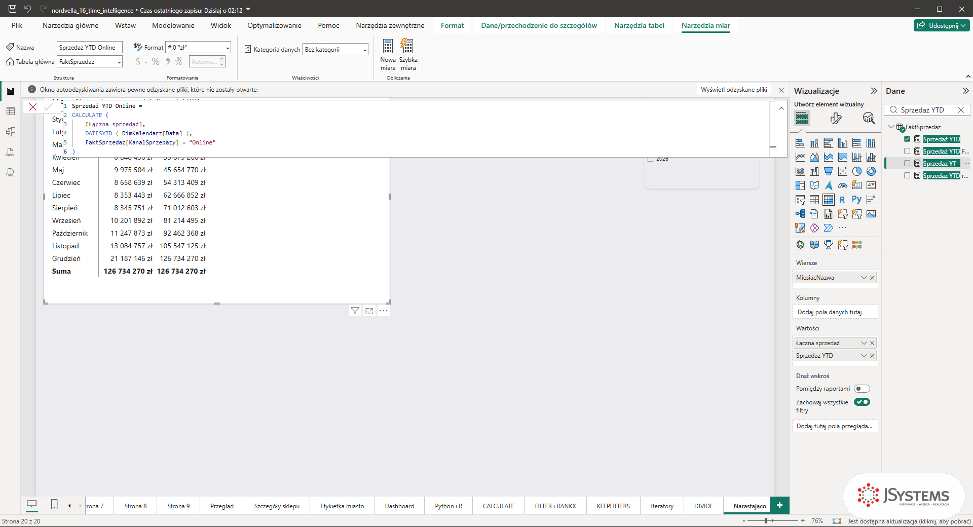 Pasek formuł Power BI z miarą Sprzedaż YTD Online: CALCULATE z DATESYTD i warunkiem KanalSprzedazy Online