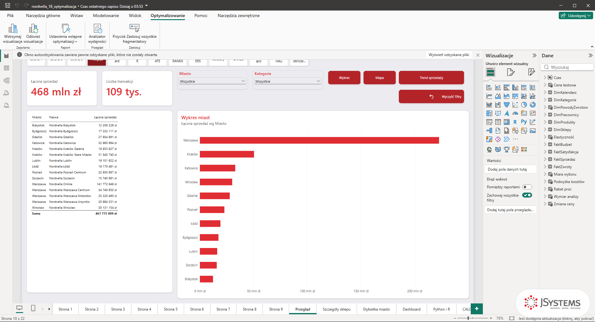 Karta Optymalizowanie w Power BI Desktop: Wstrzymaj wizualizacje, Odśwież wizualizacje, Ustawienia wstępne optymalizacji, Analizator wydajności