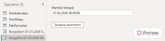 Panel Zapytania w Power Query: pod tabelami DimKalendarz, DimSklepy i FaktSprzedaz parametry RangeStart i RangeEnd kursywą z wartością w nawiasie