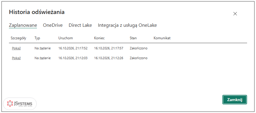 Historia odświeżania modelu nordvella_19_incremental w usłudze Power BI: pierwsze odświeżenie 23 sekundy, drugie 5 sekund