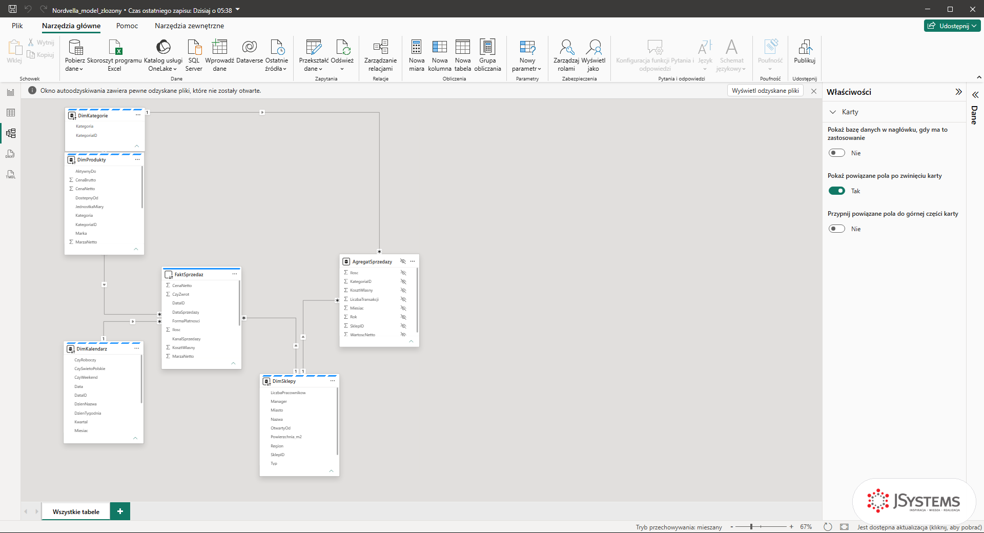 Widok modelu Power BI: FaktSprzedaz w DirectQuery, wymiary Nordvelli w trybie Podwójne i ukryta tabela AgregatSprzedazy z relacjami do DimSklepy i DimKategorie