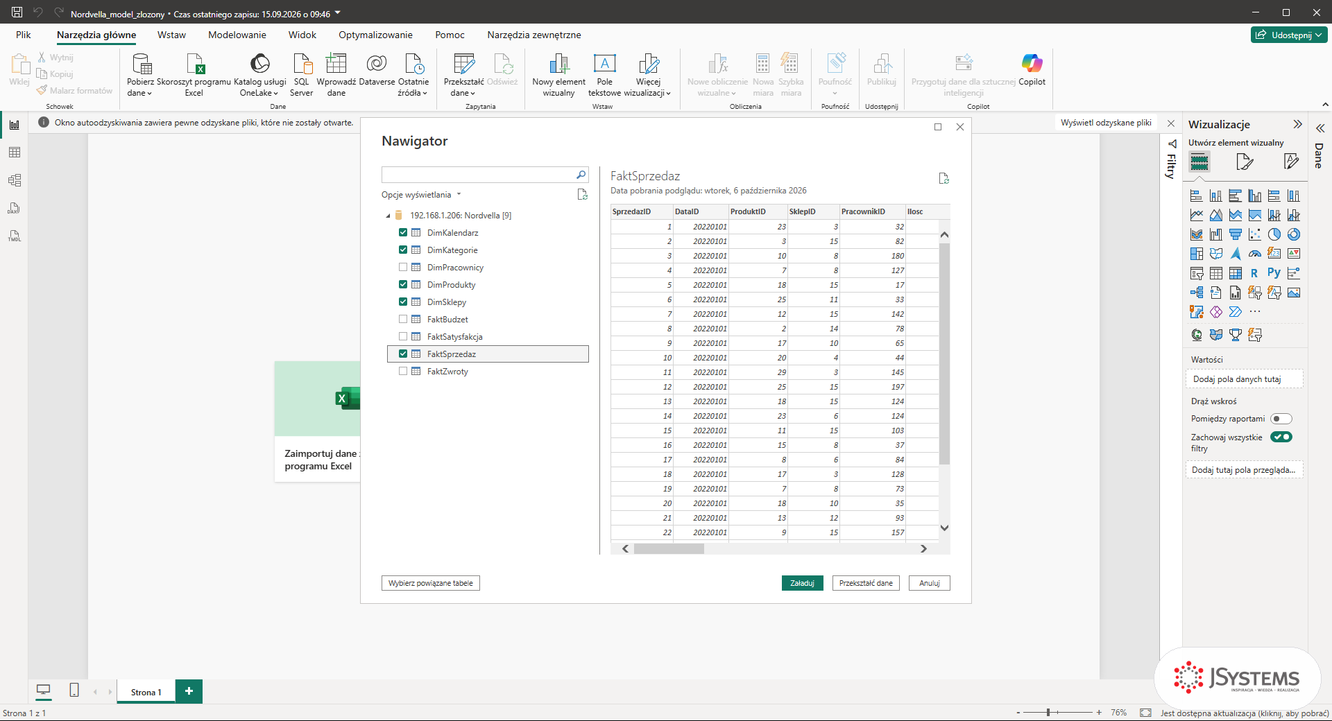 Nawigator Power BI z bazą Nordvella: zaznaczone tabele DimKalendarz, DimKategorie, DimProdukty, DimSklepy i FaktSprzedaz, podgląd FaktSprzedaz