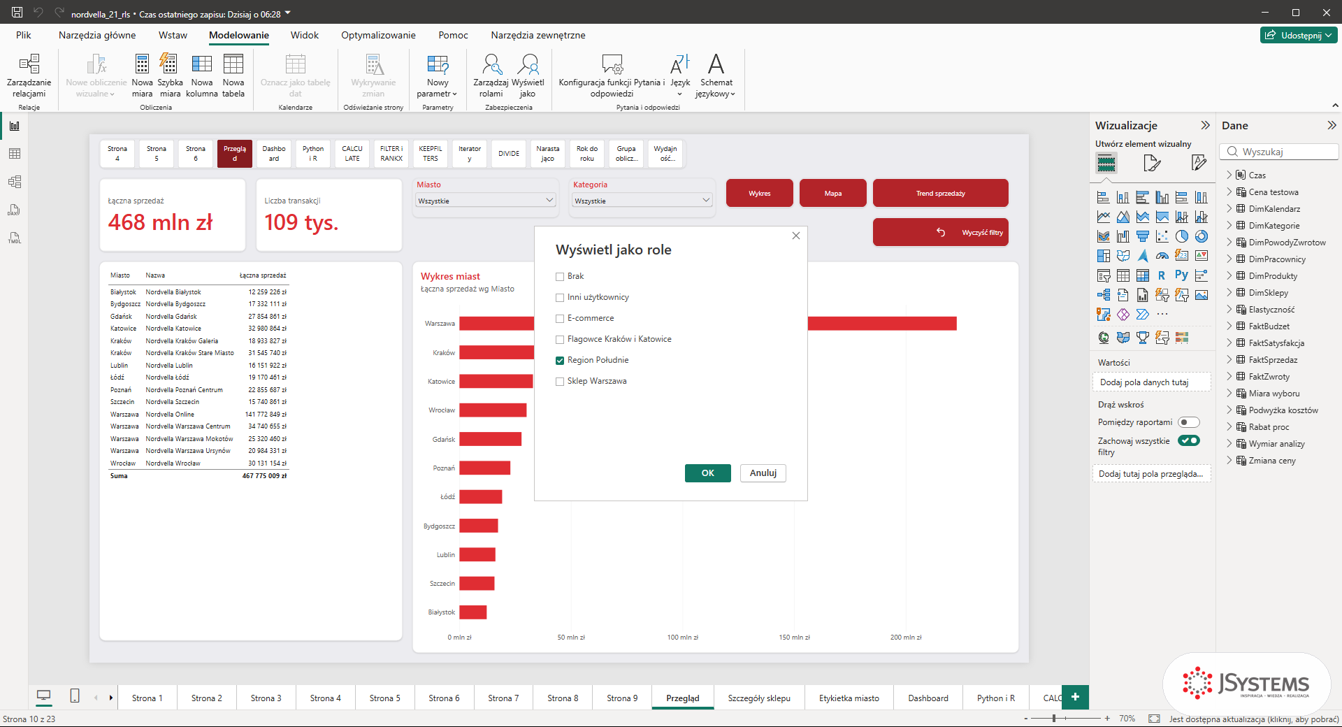 Okno Wyświetl jako role w Power BI Desktop: zaznaczona rola Region Południe, pozycje Brak i Inni użytkownicy oraz cztery role statyczne