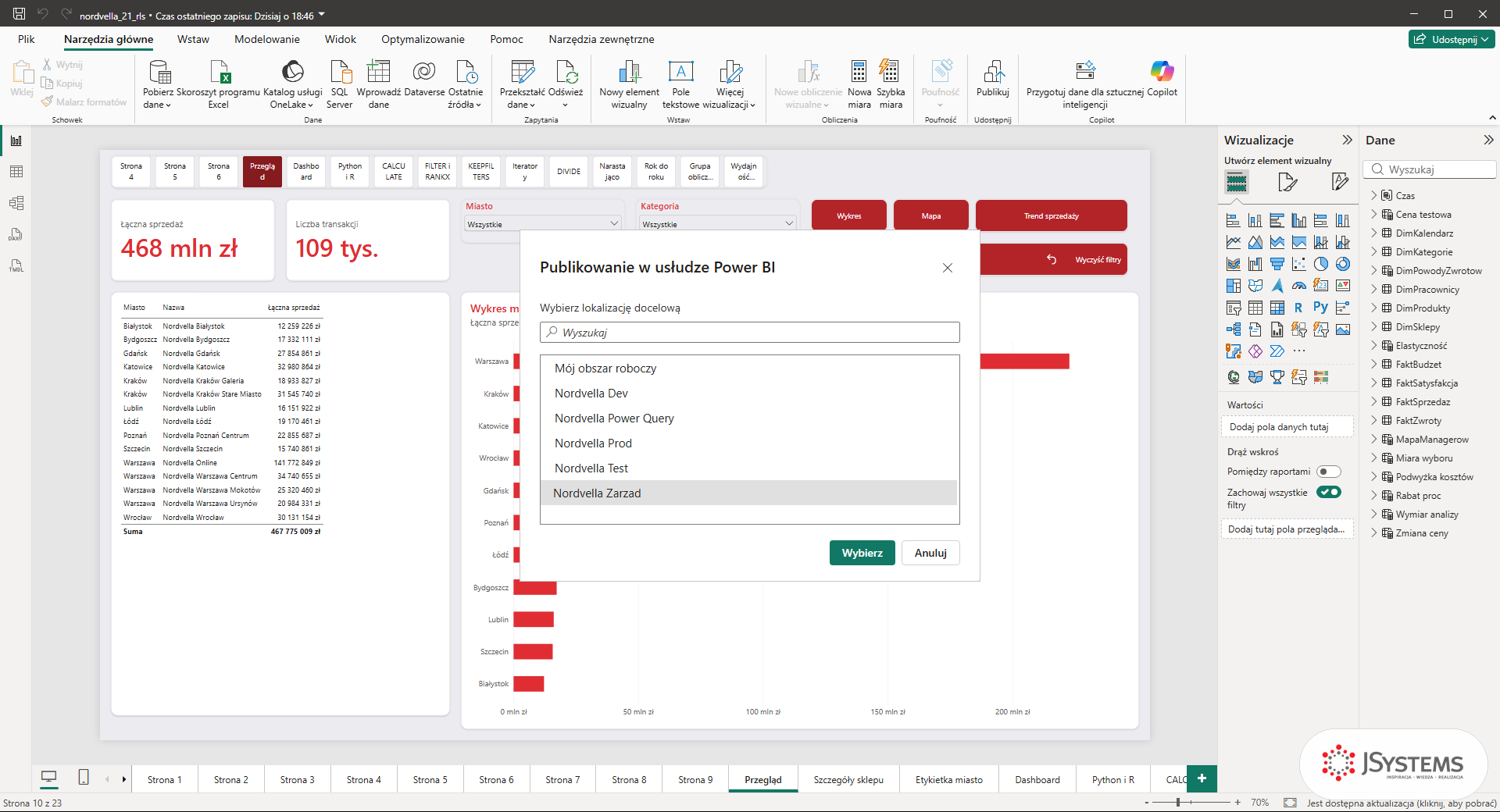 Okno Publikowanie w usłudze Power BI: lista obszarów roboczych z zaznaczonym Nordvella Zarzad