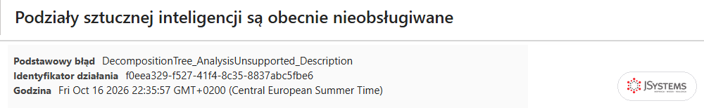 Okno błędu drzewa dekompozycji pod rolą Sprzedawca: Podziały sztucznej inteligencji są obecnie nieobsługiwane, podstawowy błąd DecompositionTree_AnalysisUnsupported_Description