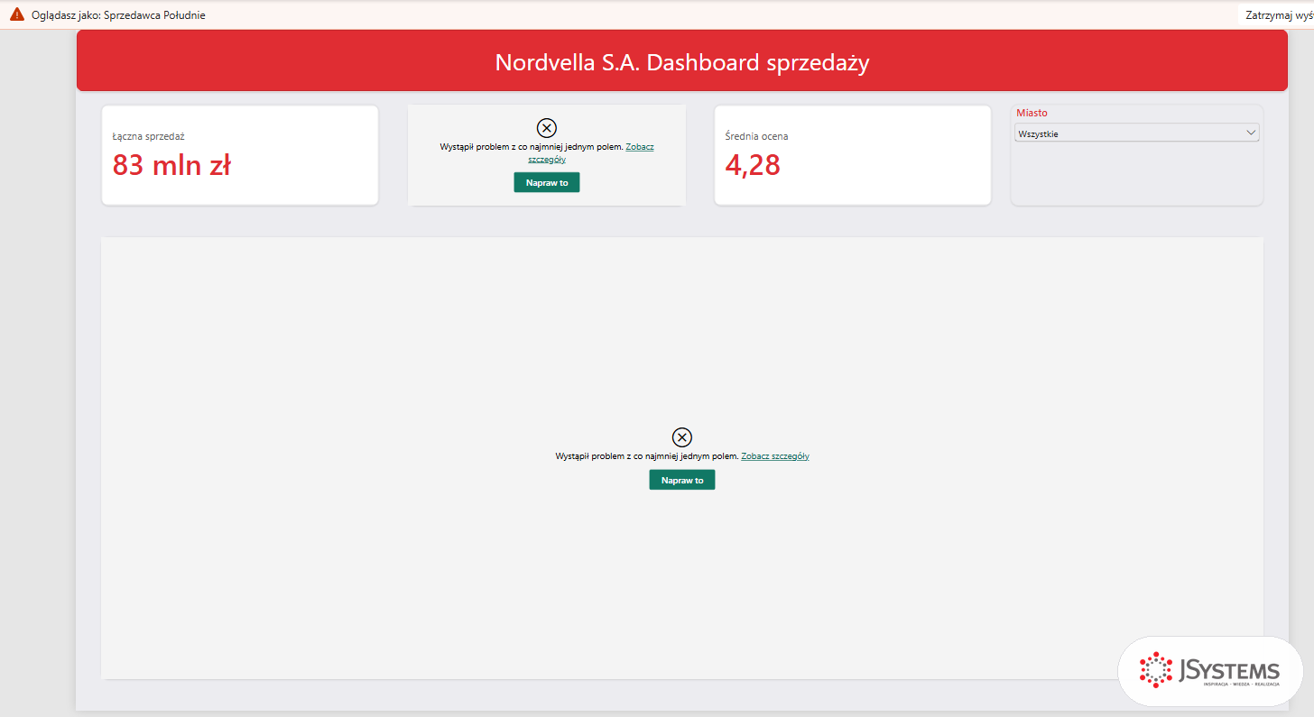 Strona Dashboard w trybie Wyświetl jako rola Sprzedawca Południe: sprzedaż 83 mln zł regionu Południe, karta marży i tabela z błędem