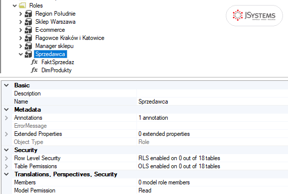 Tabular Editor: gałąź Roles z sześcioma rolami, pod rolą Sprzedawca pozycje FaktSprzedaz i DimProdukty, w panelu właściwości Members 0 i Model Permission Read