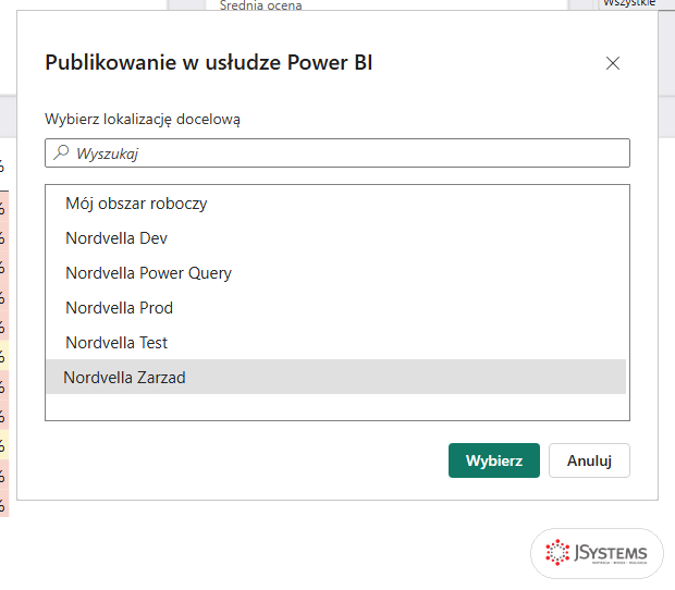 Okno Publikowanie w usłudze Power BI z listą obszarów roboczych: Mój obszar roboczy, Nordvella Dev, Nordvella Power Query, Nordvella Prod, Nordvella Test i zaznaczony Nordvella Zarzad