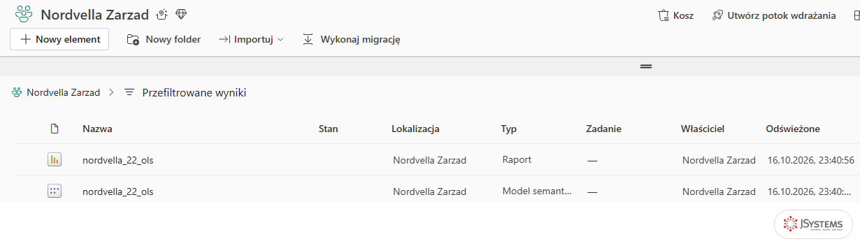 Lista obszaru roboczego Nordvella Zarzad w usłudze Power BI przefiltrowana do nordvella_22: raport i model semantyczny nordvella_22_ols