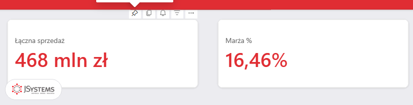 Karta Łączna sprzedaż 468 mln zł w raporcie w usłudze Power BI z paskiem ikon nagłówka i podpowiedzią Przypnij element wizualny