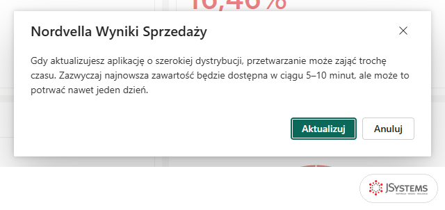Okno potwierdzenia aktualizacji aplikacji Nordvella Wyniki Sprzedaży: zawartość zwykle w ciągu 5-10 minut