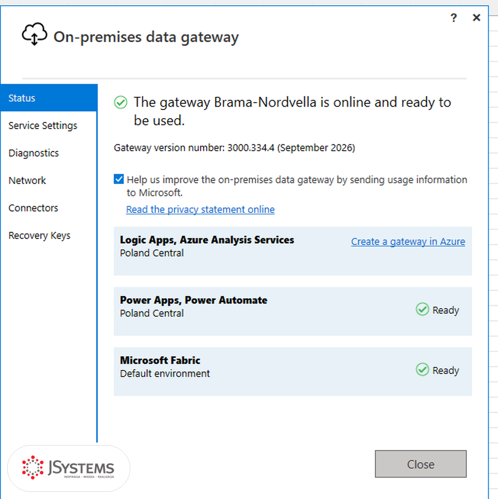 Aplikacja bramy danych w trybie standardowym: The gateway Brama-Nordvella is online and ready to be used, wersja 3000.334.4