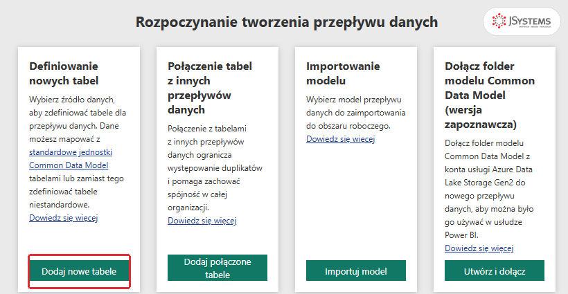 Ekran Rozpoczynanie tworzenia przepływu danych z kafelkami Definiowanie nowych tabel, Połączenie tabel z innych przepływów, Importowanie modelu i Dołącz folder Common Data Model