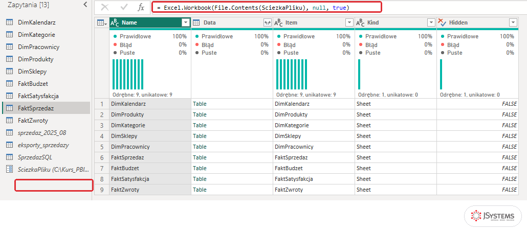 Edytor Power Query z zapytaniem FaktSprzedaz: krok Źródło z formułą Excel.Workbook(File.Contents(SciezkaPliku), null, true) i parametr SciezkaPliku na liście zapytań