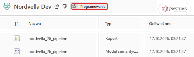 Obszar roboczy Nordvella Dev z plakietką Programowanie oraz opublikowanym raportem i modelem semantycznym nordvella_26_pipeline