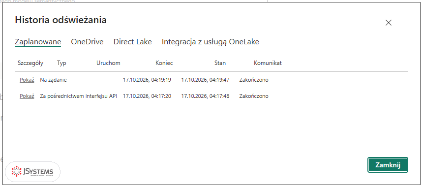 Okno Historia odświeżania modelu nordvella_26_pipeline w obszarze Nordvella Prod: odświeżenia Na żądanie i Za pośrednictwem interfejsu API ze stanem Zakończono