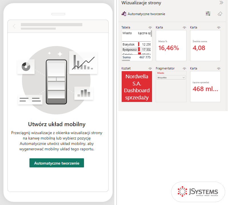 Pusty układ mobilny strony Dashboard w Power BI Desktop: ekran telefonu z przyciskiem Automatyczne tworzenie i panel Wizualizacje strony z sześcioma wizualizacjami