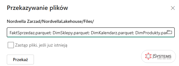 Panel Przekazywanie plików w lakehouse z wybranymi plikami FaktSprzedaz.parquet, DimSklepy.parquet, DimKalendarz.parquet i DimProdukty.parquet