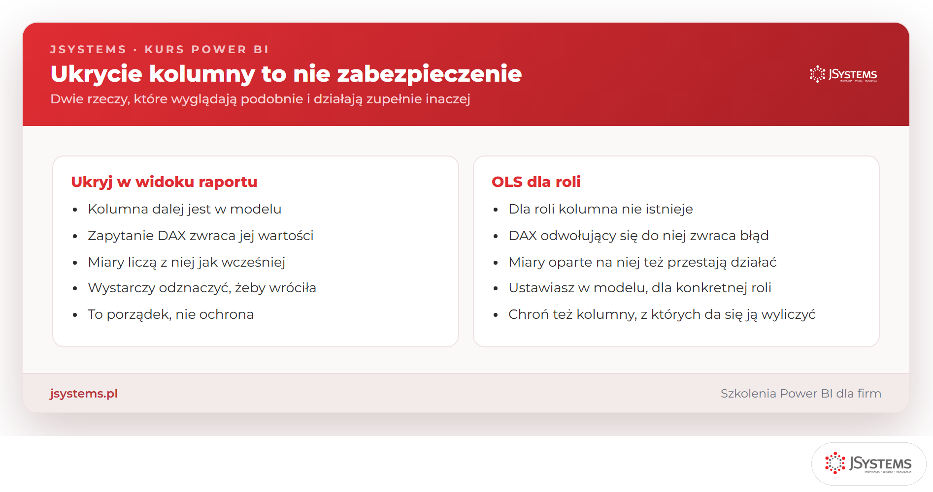 Infografika ukrycie kolumny kontra OLS w Power BI: ukryta kolumna dalej jest w modelu i odpowiada na zapytania DAX, kolumna z OLS dla roli nie istnieje