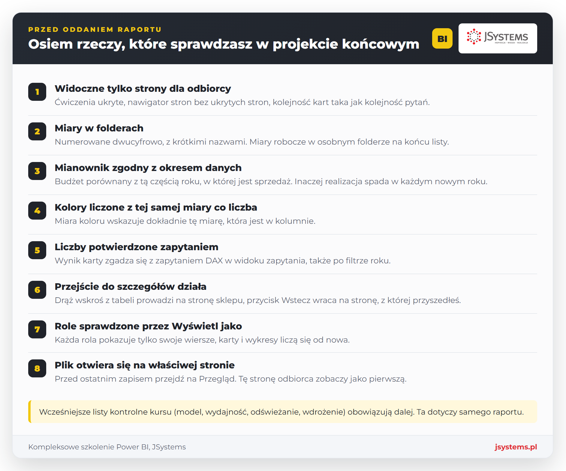 Infografika lista kontrolna projektu Power BI: osiem rzeczy do sprawdzenia przed oddaniem raportu, od ukrytych stron po zapis na stronie Przegląd